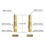 YW-100L Series Lincoln Magnum 100L  and Tweco Mini/#1 Replaceable MIG Welding Gun Consumables - Image 6